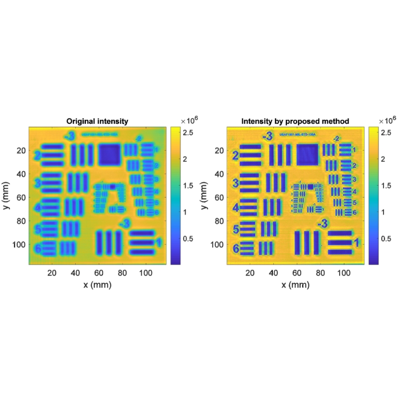 Computational Image Enhancement for Frequency Modulated Continuous Wave ...