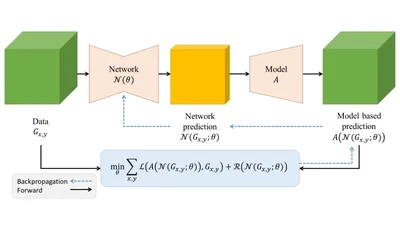 Deep Optimization Prior for THz Model Parameter Estimation featured image