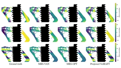 VolRAFT: Volumetric Optical Flow Network for Digital Volume Correlation of Synchrotron Radiation-based Micro-CT Images of Bone-Implant Interfaces featured image